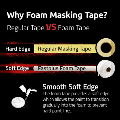 Fastplus Schaumdichtband Abklebeband selbstklebendes 13mmx50m soft edge foam masking tape