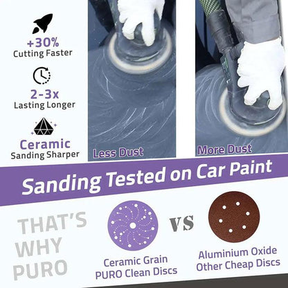 Warum Sie sich für PURO F737 Keramik-Schleifscheiben entscheiden sollten von Fastplus Why to choose puro F737 cubitron ceramic sanding discs